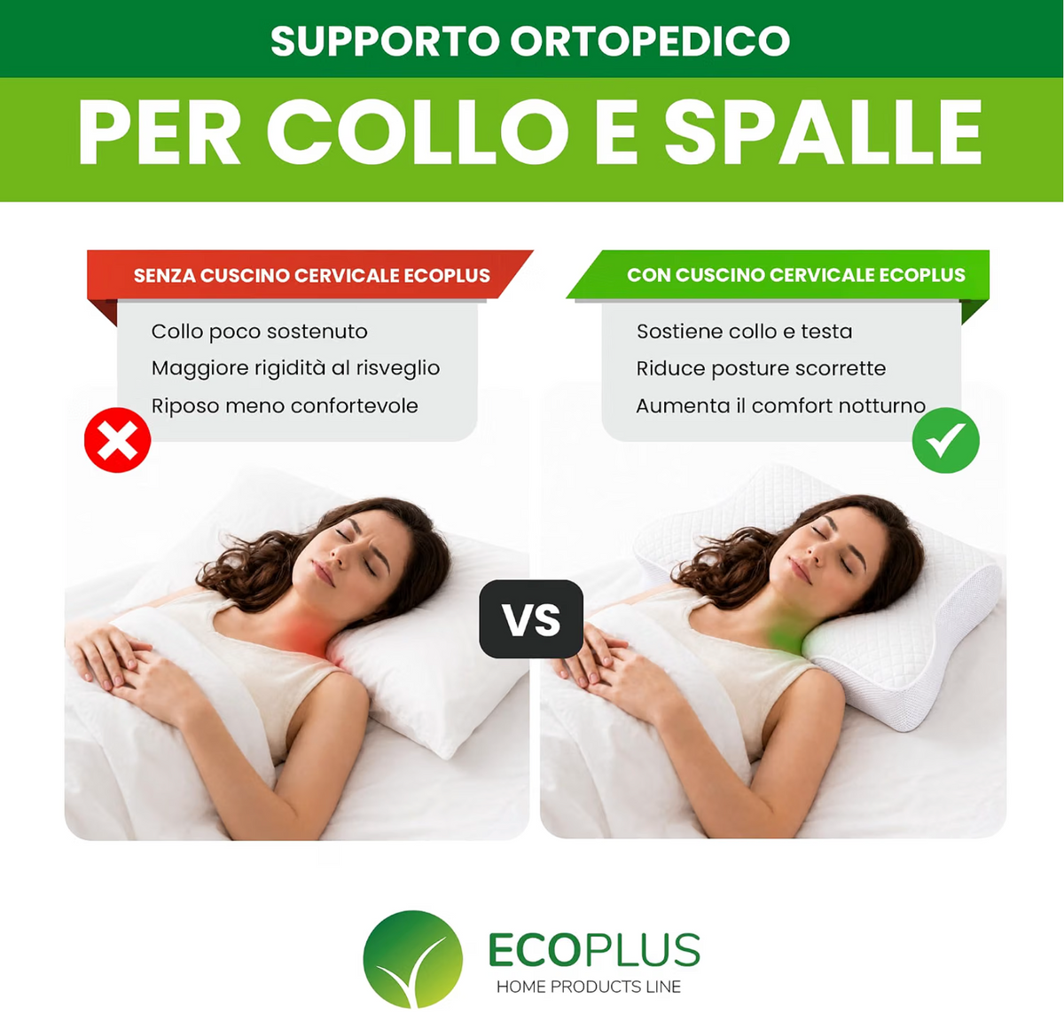 Cuscino Cervicale Ortopedico Memory Foam con Guanciale Ergonomico Ecoplus
