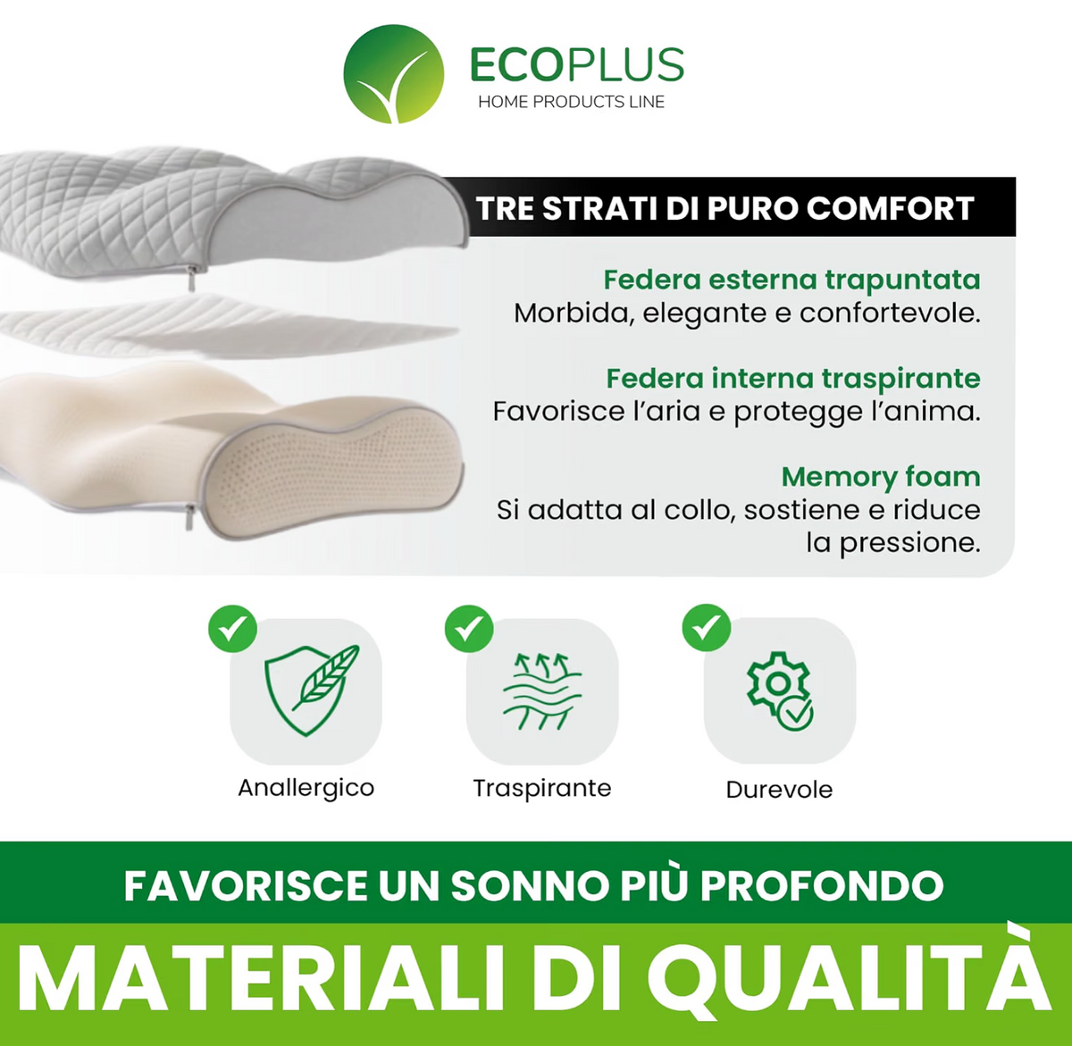 Cuscino Cervicale Ortopedico Memory Foam con Guanciale Ergonomico Ecoplus