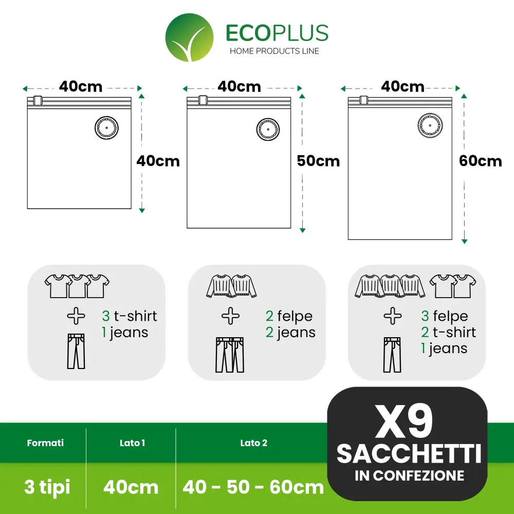 Sacchetti Sottovuoto con Pompa Elettrica USB - Accessori Salvaspazio