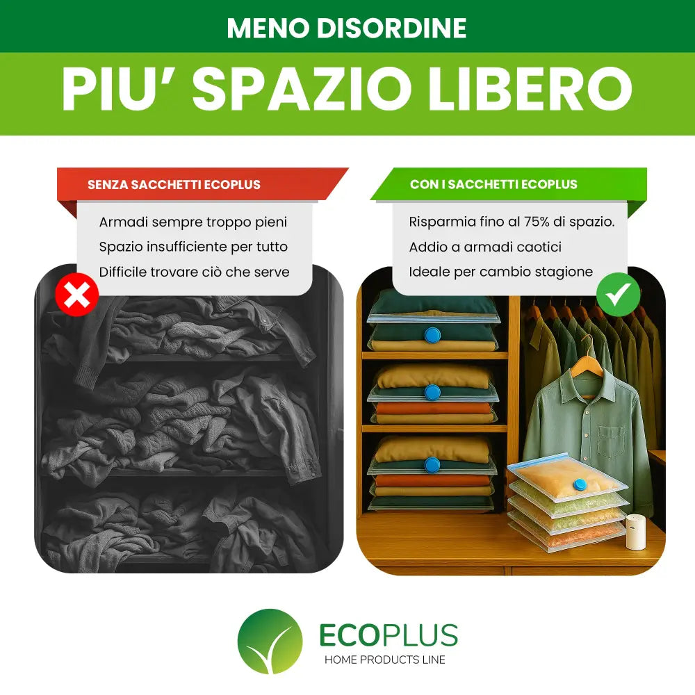 Sacchetti Sottovuoto con Pompa Elettrica USB - Accessori Salvaspazio