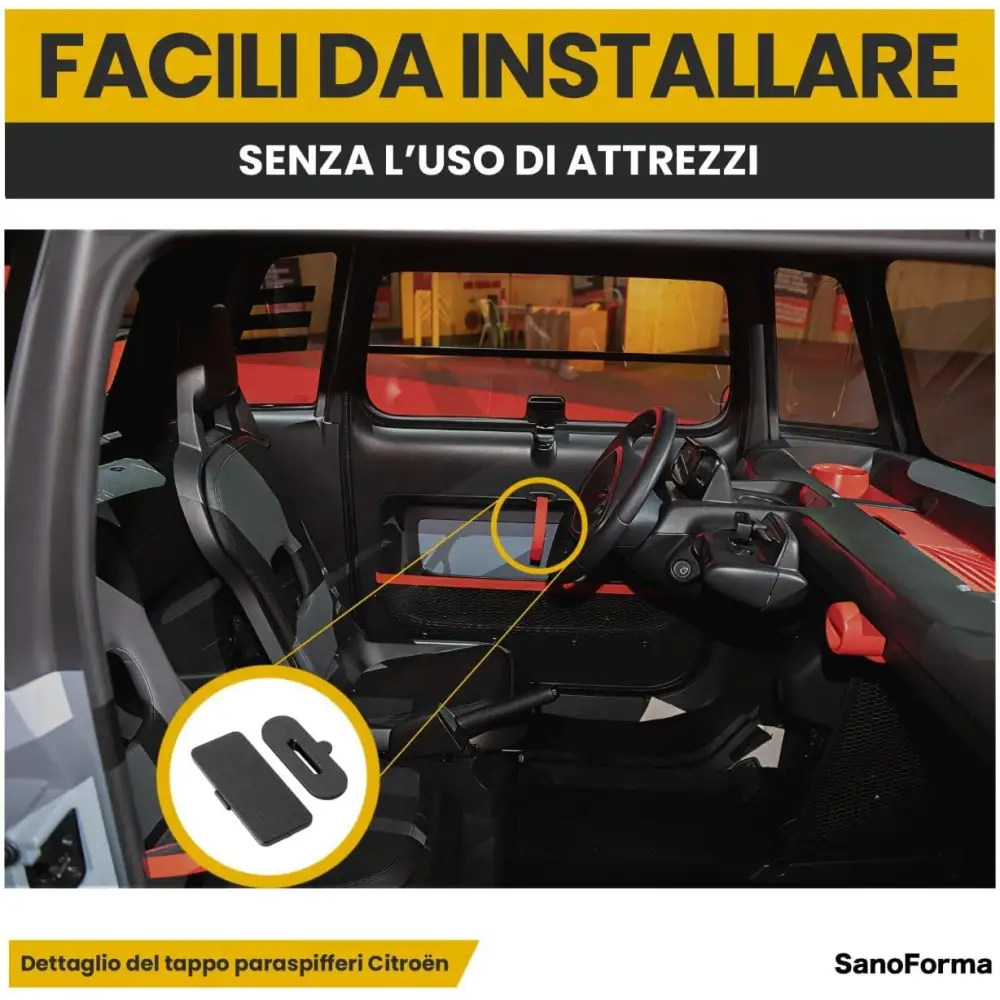 Tappi Paraspifferi Portiera Invernali Compatibili con Citroën Ami Opel E-Rocks e Fiat Topolino – Set per 2 Portiere (4