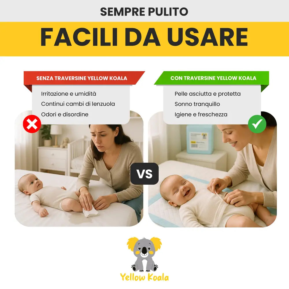 Traversine Neonato 100 pz Tappetini Assorbenti Morbidi e Impermeabili - Accessori Neonati